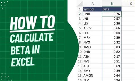 how to find beta|How to Calculate Beta in Excel: 4 Easy Methods .